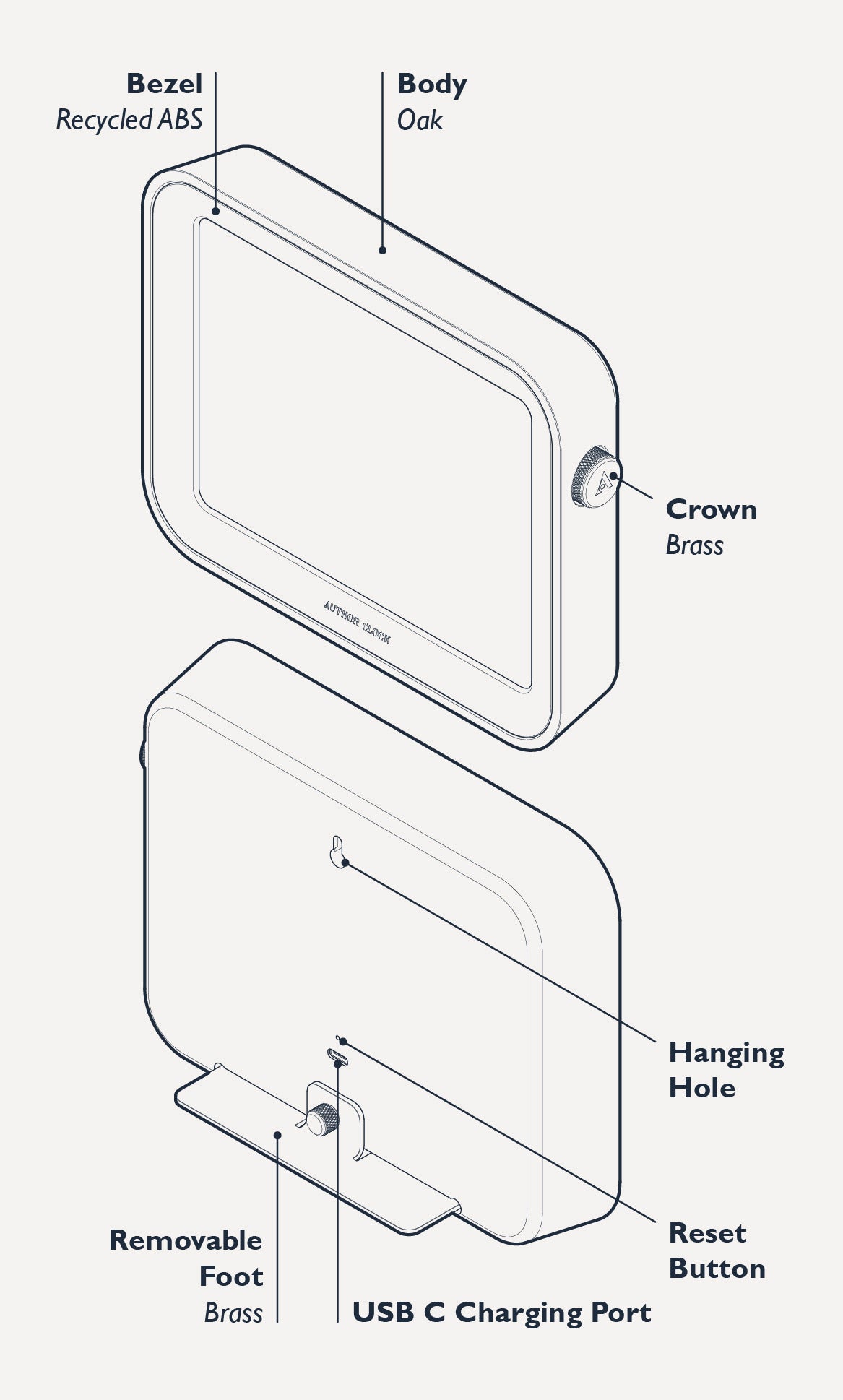 Author Clock Vol 1 - Diagram